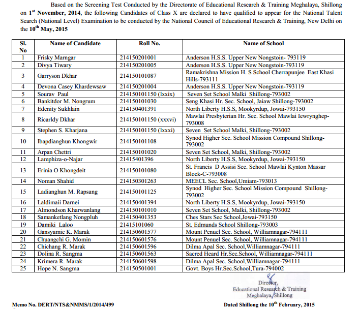 NTSE Stage 1 Meghalaya Result 2014-15