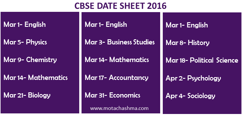 CBSE Date Sheet Class 12