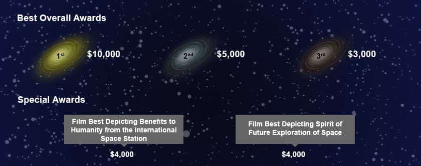 NASA's Cinespace 2015