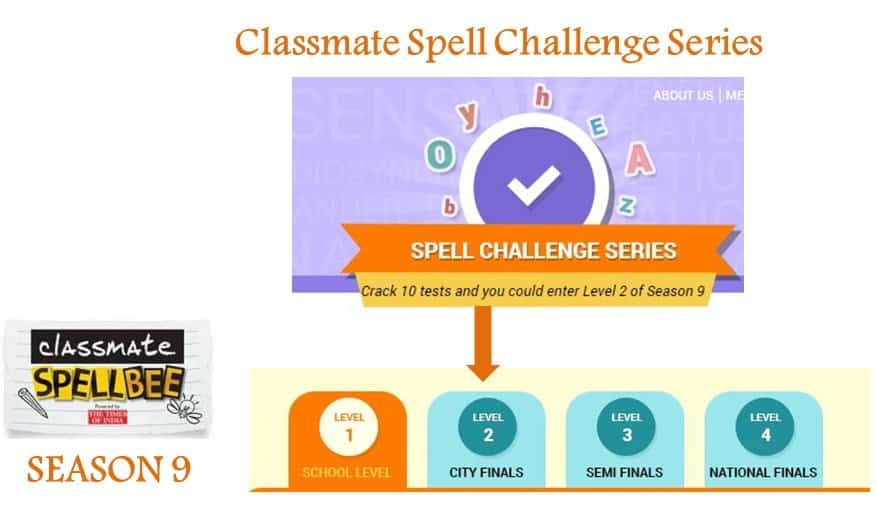 Classmate Spell Bee Spell Challenge Series Selection process