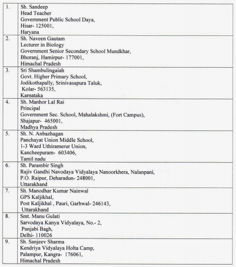 National ICT Awards for School Teachers Result Declared