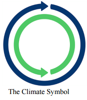 1000 Voices 4 Climate International Photo Contest 2015