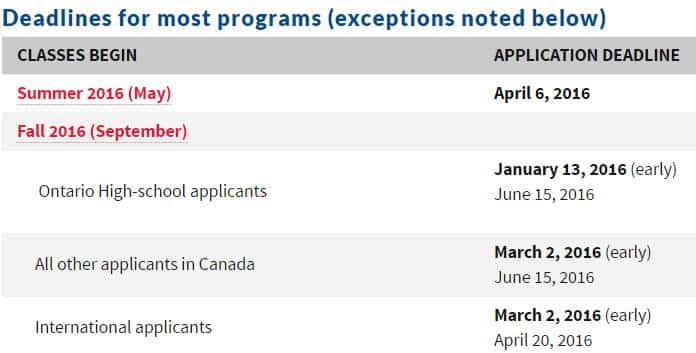 York University Schedule