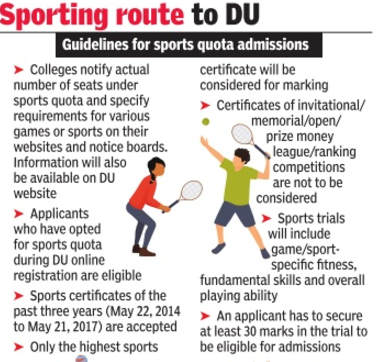 DU Sports Trial Requirements
