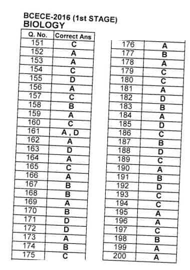 BCECE Answer Key Biology