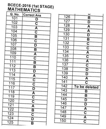 BCECE Answer Key Mathematics