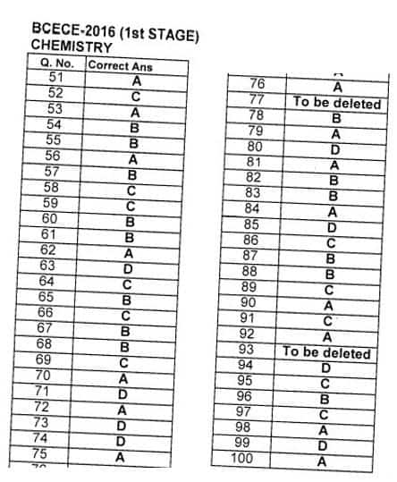 BCECE Answer Key Chemistry