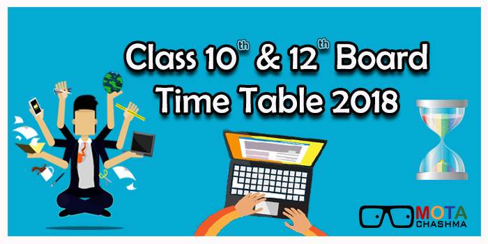 Class 10th and 12th Time Table