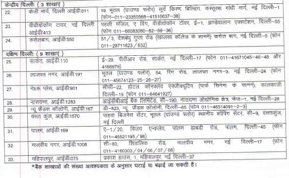 IDBI Bank Branches in Central & South Delhi