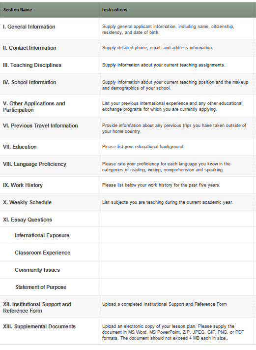 ILEP Application Form Format