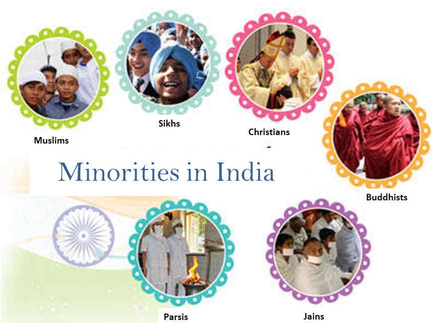 Minority Community in India