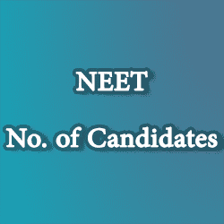 state wise neet number of students